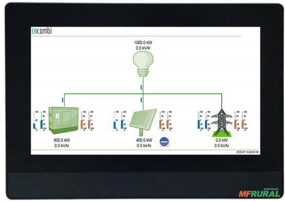 Painel de Interface Ecpanel em Belo Horizonte MG à venda. Compre 738016