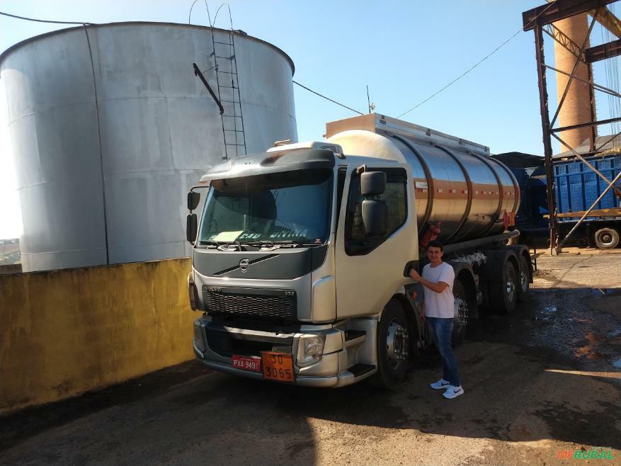 A Venda Rj | Preço Venda Compra - MF Rural